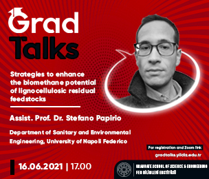 Graduate School of Science and Engineering