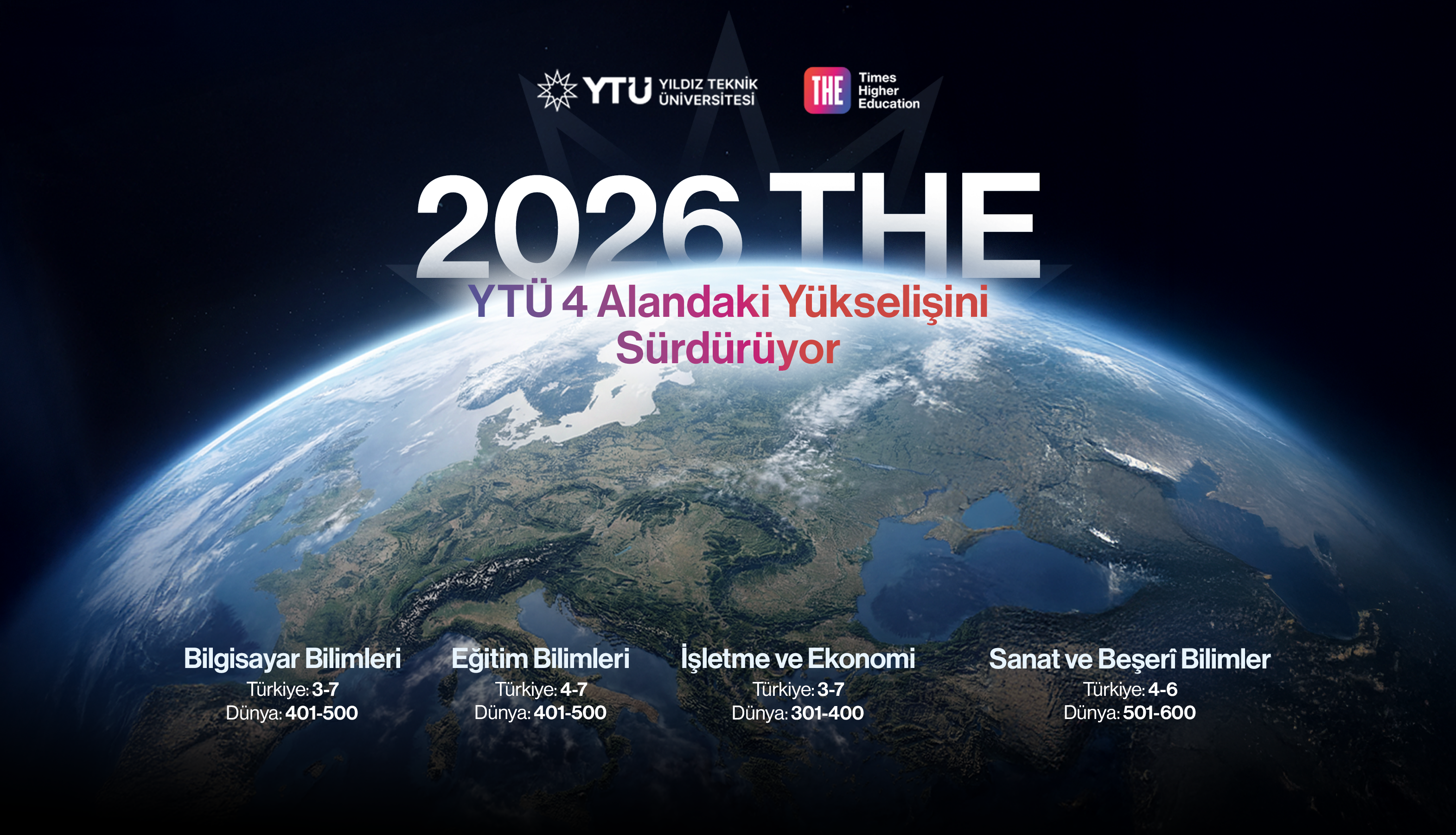 2026 THE Ranking YTÜ