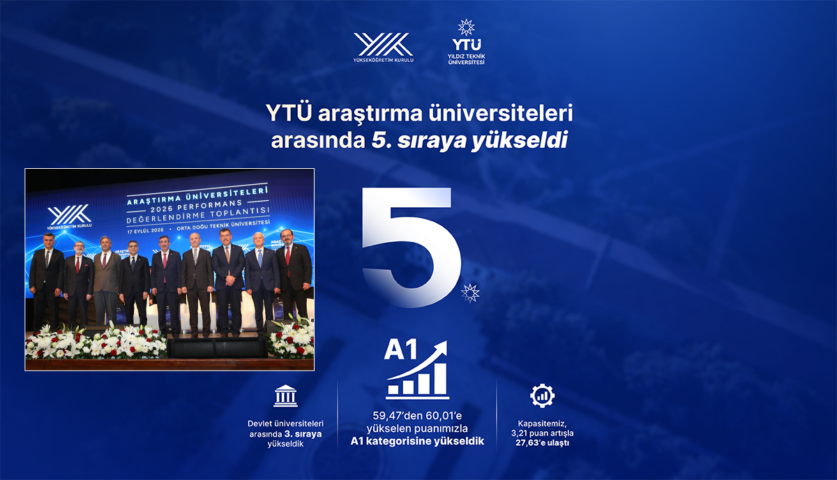 ytü
