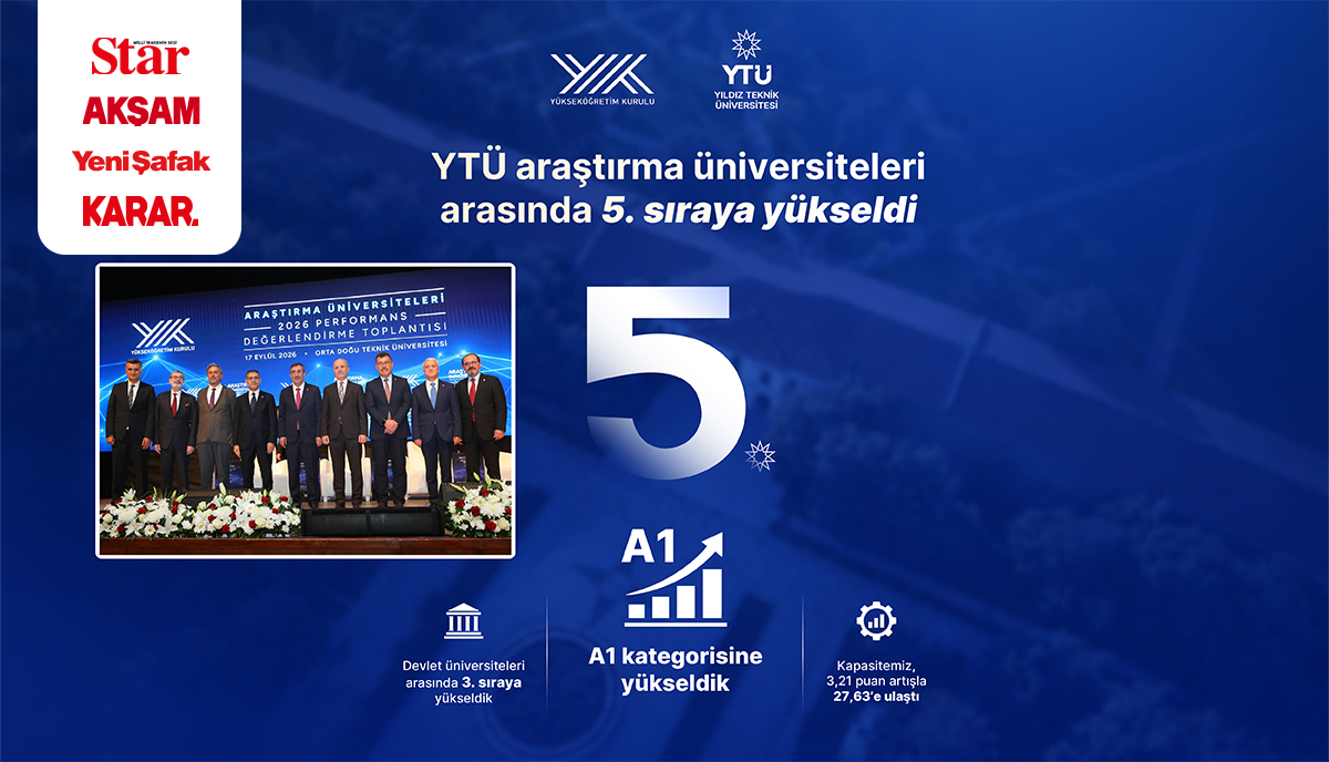 YÖK Araştırma Üniversiteleri 