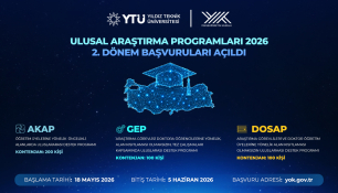 YÖK’ten AKAP, DOSAP ve GEP kapsamında 400 araştırmacıya yurt dışı desteği