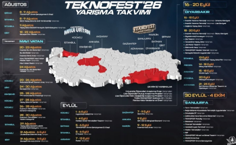 teknofest kurumsal iletişim 