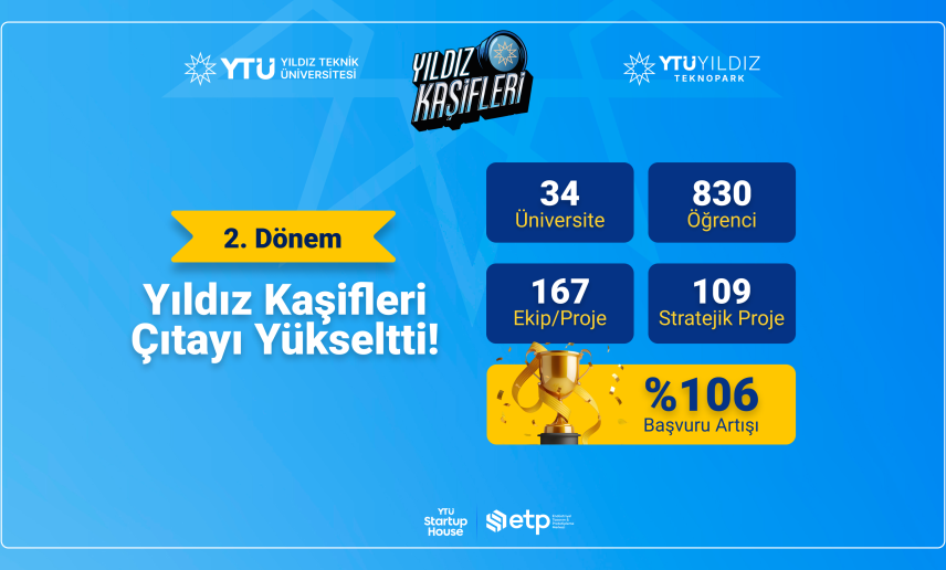 Yıldız Kaşifleri YTÜ