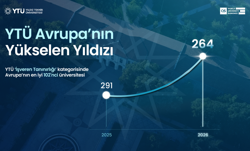 QS 2026 AVRUPA YTÜ