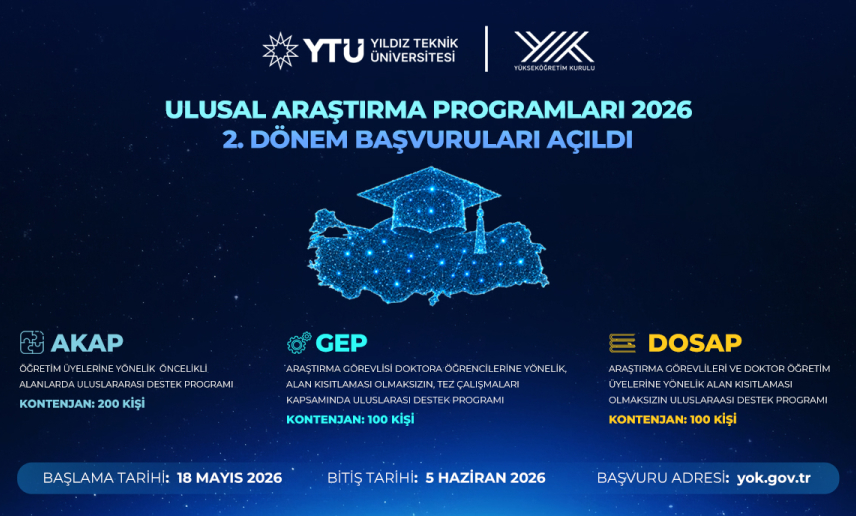 YÖK’ten AKAP, DOSAP ve GEP kapsamında 400 araştırmacıya yurt dışı desteği