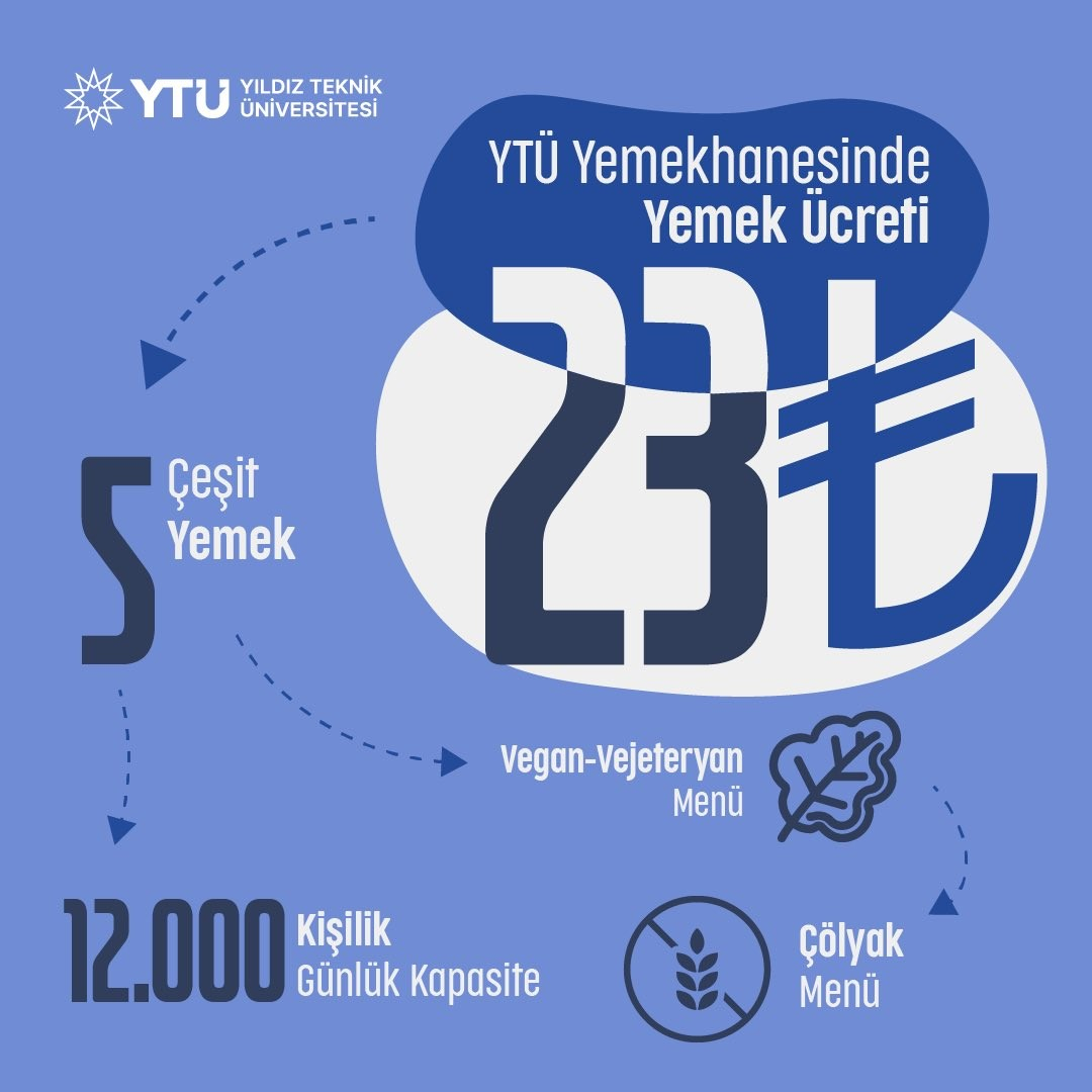 1 yemekresim